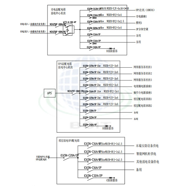 弱電UPS配電系統1.jpg 弱電UPS配電系統1.jpg