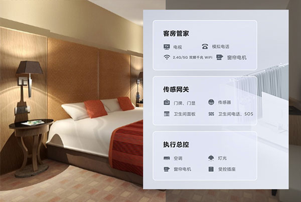 酒店客控管理系統、酒店客房智能床、客房智能床